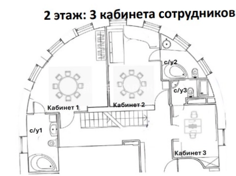 Офис Воробьевы Горы площадью 500 квадратных метров