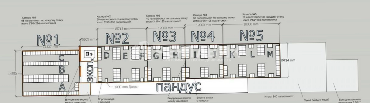 Склад Киевская, 5НБ площадью 1191 квадратных метров