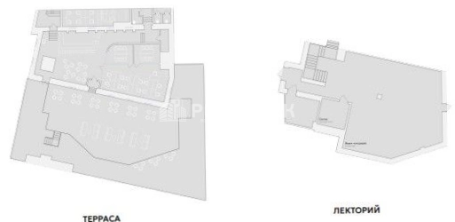 Офис Остоженка, 25с1 площадью 1081 квадратных метров