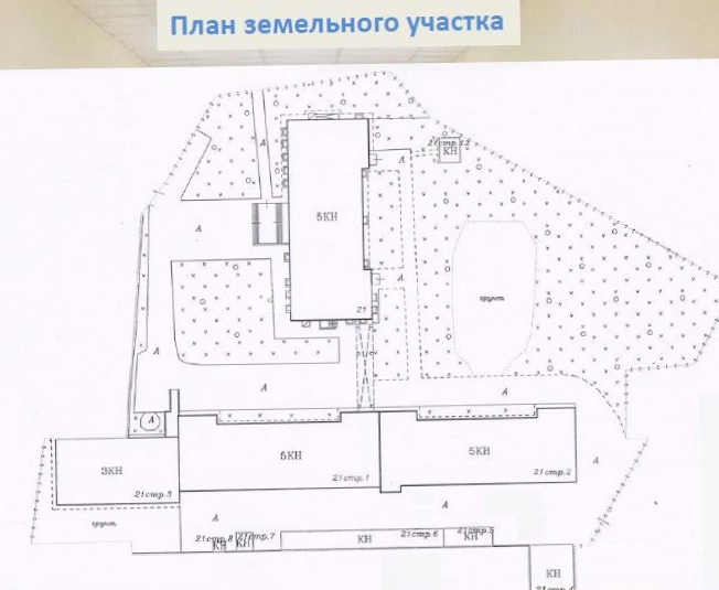 Здание целиком Энтузиастов 21 площадью 10622.1 квадратных метров