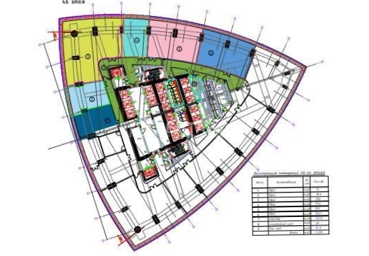 Офис Башня Федерация площадью 1036 квадратных метров