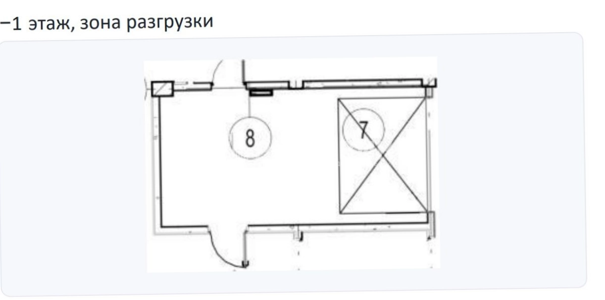 Торговая площадь Шагал, 7к3 площадью 278.7 квадратных метров